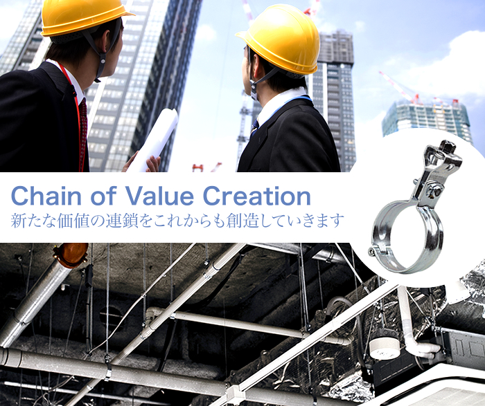Chain of Value Creation