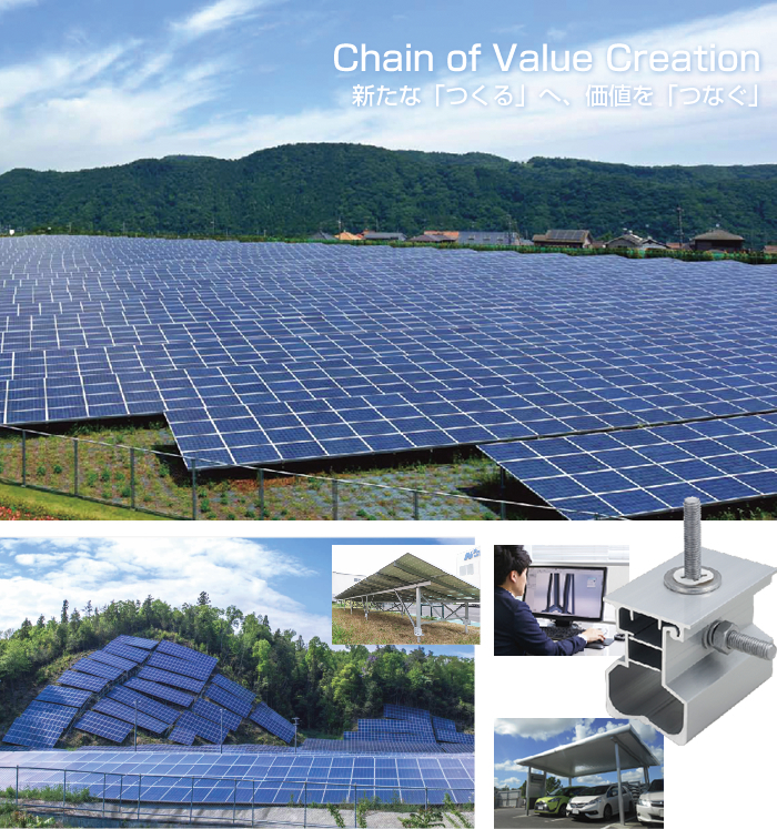 太陽光発電 - 会社概要 - 日栄インテックはLED照明や太陽光発電、立体駐車場、配管・電設資材、 電子機器（バーコードなど）を自社開発・製造