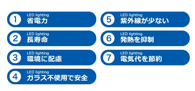 1.省電力 2.長寿命 3.環境に配慮 4.ガラス不使用で安全 5.紫外線が少ない 6.発熱を抑制 7.電気代を節約