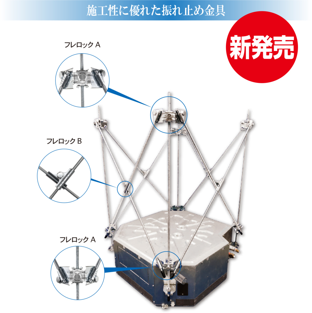 フレロック