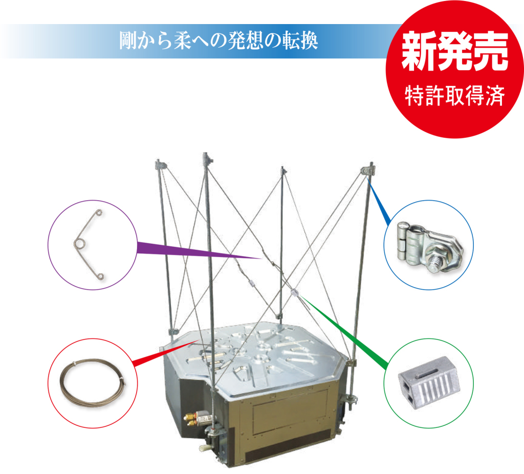 剛から柔への発想の転換