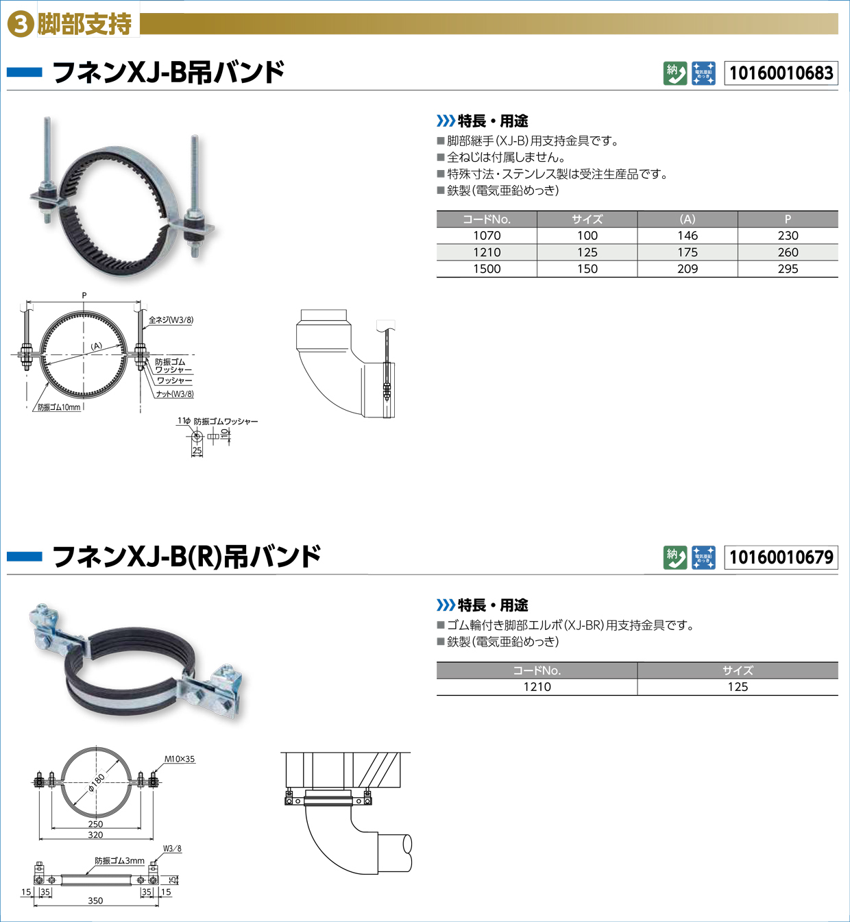 JISハンドブック2016 20ー2 電気設備 3[照明・関連器具] JISハンドブック2016 20ー2 電気設備 3[照明関連器具] (shin