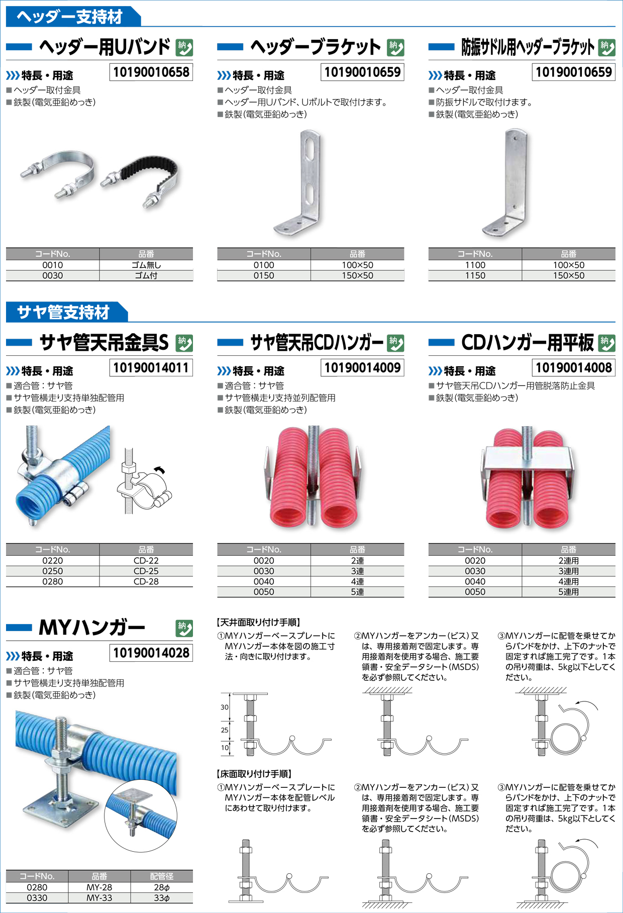 給水・給湯配管支持 - 日栄インテックはLED照明や太陽光発電、立体駐 
