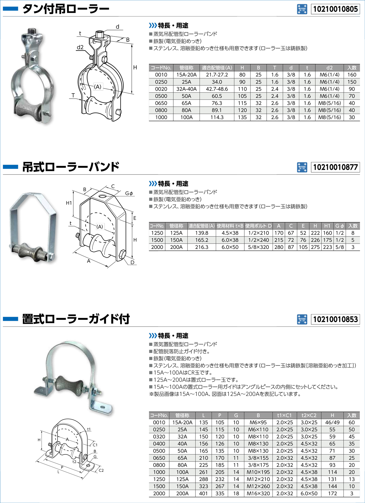 ローラーバンド - 日栄インテックはLED照明や太陽光発電、立体駐車場 