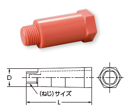 樹脂テストプラグ