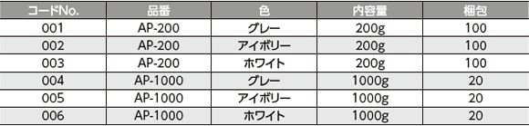 その他製品 規格 推奨資料 日栄インテックはled照明や太陽光発電 立体駐車場 配管 電設資材 電子機器 バーコードなど を自社開発 製造技術を基に 最高水準の 商品 サービスとして提供 安全で快適な建築の環境づくりを進めています