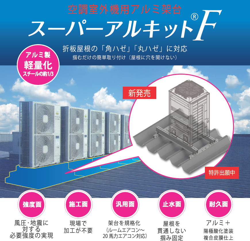 空調室外機用アルミ架台スーパーアルキットF