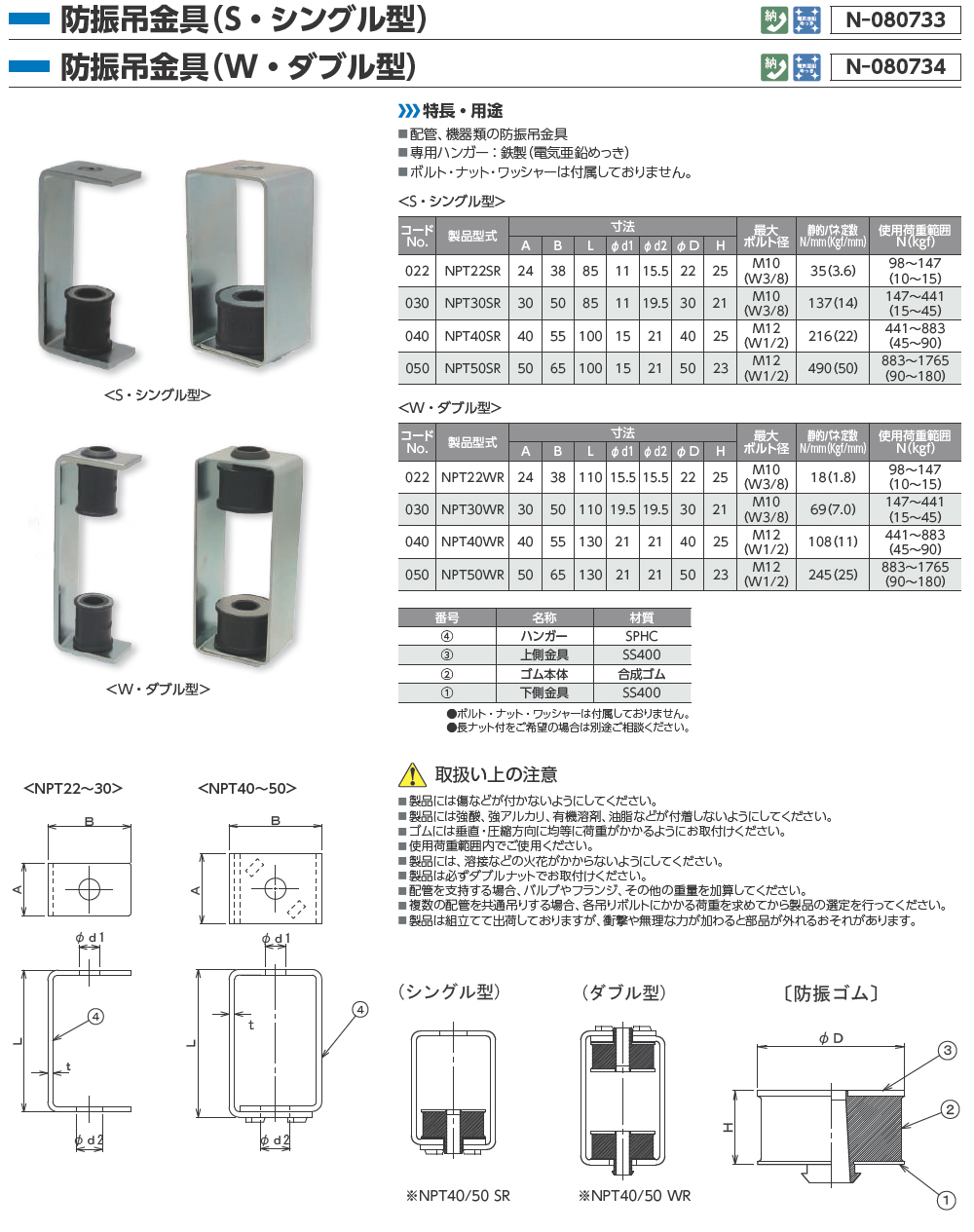 日本最級 プラスワイズ建築配管支持金物 吊ターンバックル 3分×25巾 SUS-304 500個入 20030100 野島角清 アミD 