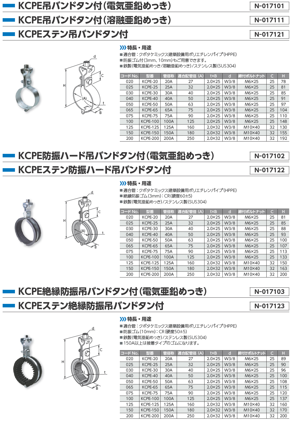 感謝価格 防振樹脂吊バンド タン付 ガス管20A 27.2mm ステンBN ゴム付 PP 吊りバンド 配管 水道 支持 固定 金具 接続 天井配管  吊配管 振れ止め