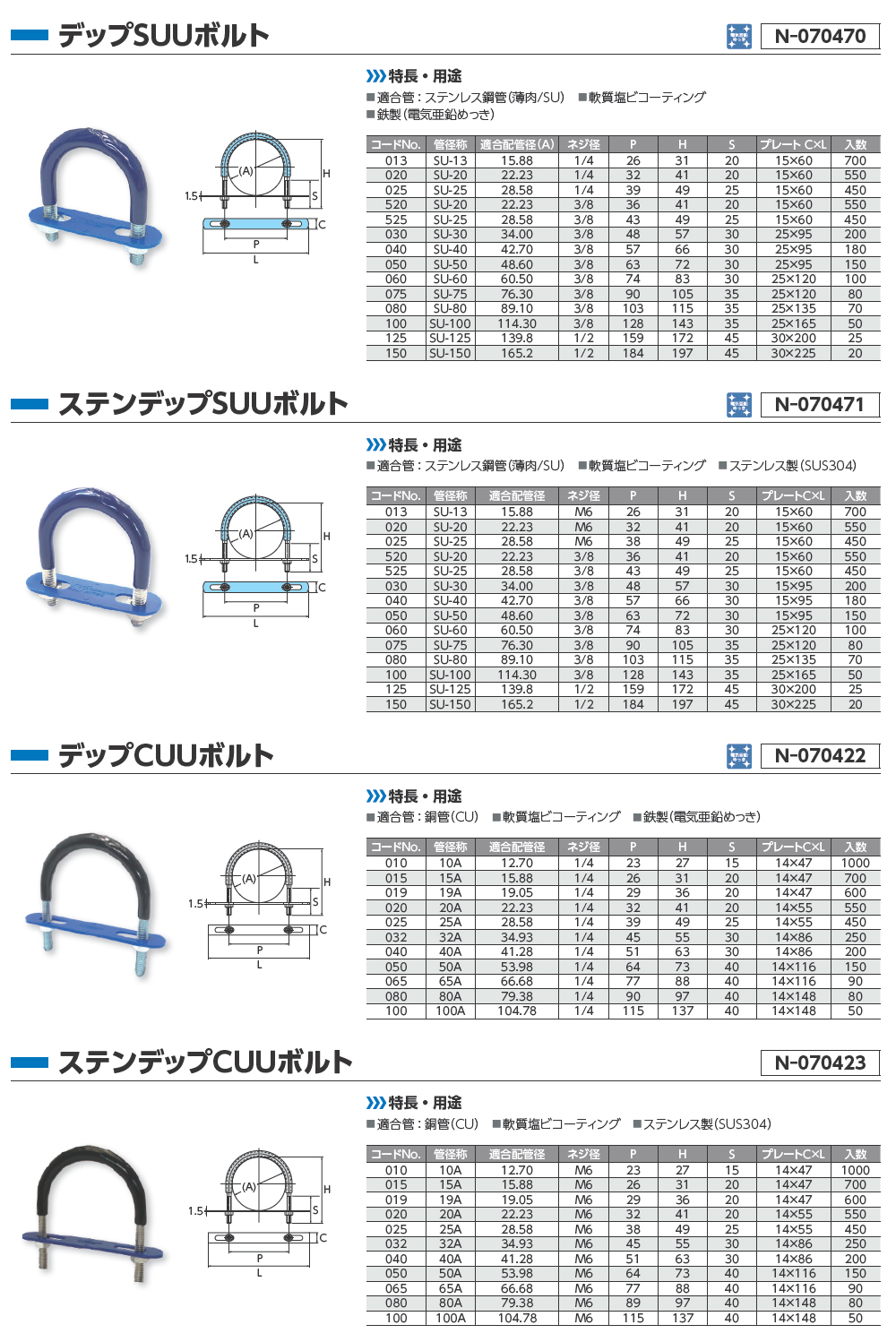 A13153 0045 U字金具 防振uバンドプレート付 電気亜鉛めっき ステン アカギ Misumi Vona ミスミ
