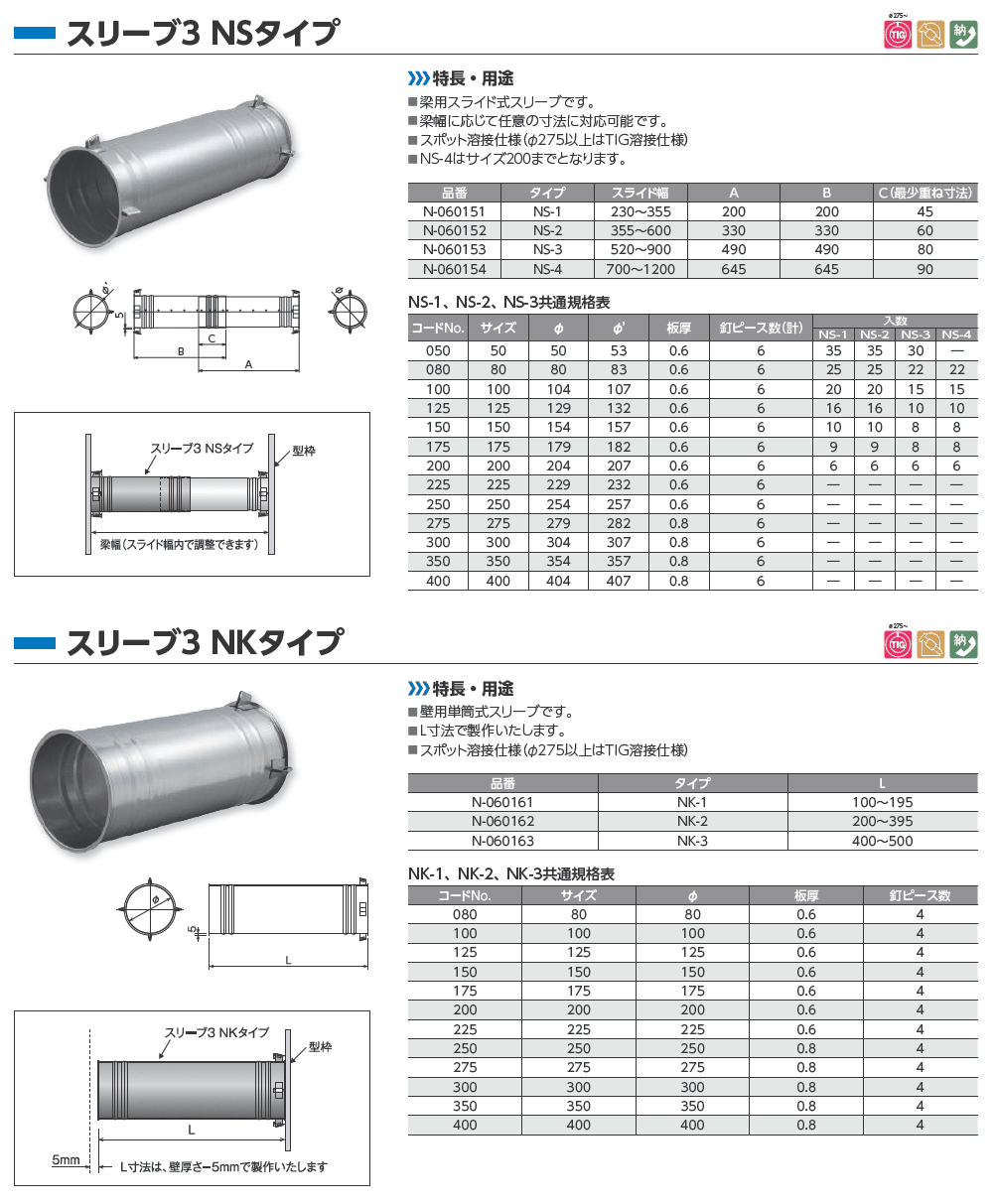 VP管 （VPパイプ） 径250×1005mm〜1500mm カット販売 水回り、配管