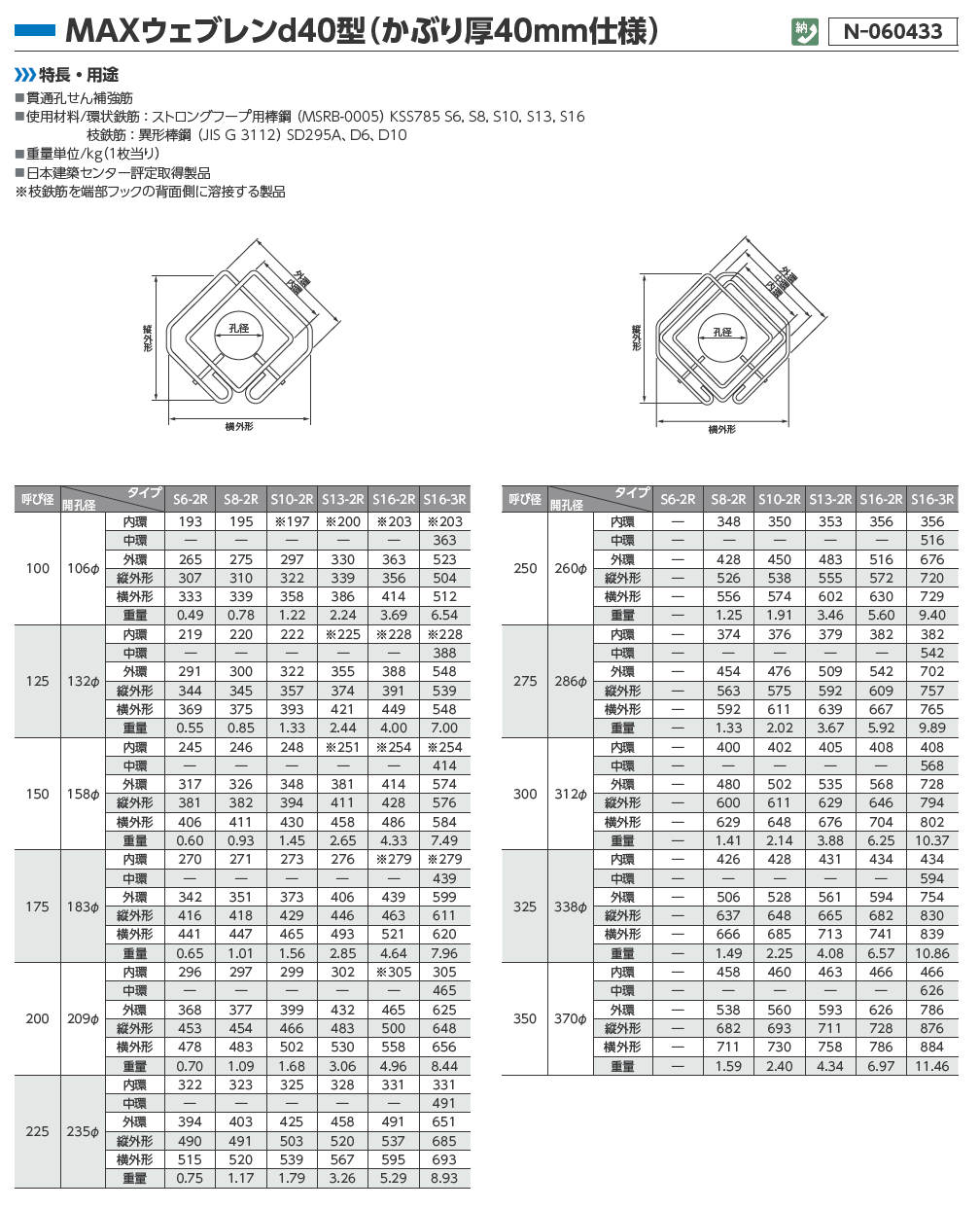 注目ブランド ボイド管 スリーブ 径150mm×105mm〜150mm カット販売