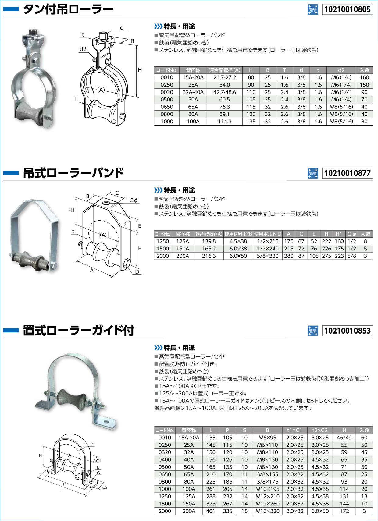 日東工器 HB-15 ハンドベベラー 200V【野田愛宕店】【店頭取引限定