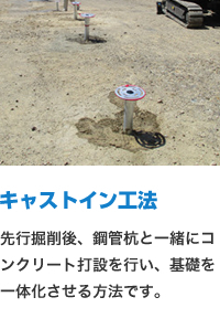 キャストイン工法