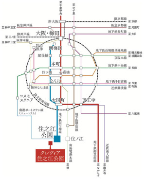 クレヴィア住之江公園地図