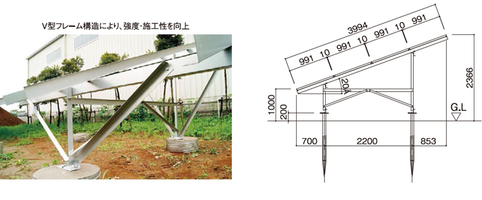 全体寸法