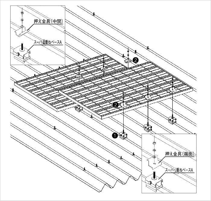 重ね式折板屋根設置 折板屋根設置型 日栄インテックはled照明や太陽光発電 立体駐車場 配管 電設資材 電子機器 バーコードなど を自社開発 製造技術を基に 最高水準の 商品 サービスとして提供 安全で快適な建築の環境づくりを進めています 重ね式折板屋根設置 折板屋根設置型 日栄インテックはled照明や太陽光発電 立体駐車場 配管 電設資材 電子機器 バーコードなど を自社開発 製造技術を基に 最高水準の 商品 サービスとして提供 安全で快適な建築の環境づくりを進めています