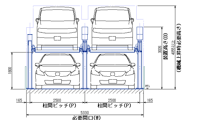 地上2段昇降式 プレミアムツイン 日栄インテックはled照明や太陽光発電 立体駐車場 配管 電設資材 電子機器 バーコードなど を自社開発 製造技術を基に 最高水準の 商品 サービスとして提供 安全で快適な建築の環境づくりを進めています